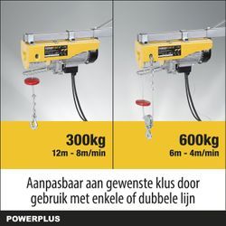 POWX902 ELECTRIC HOIST 1050W 300/600KG 23