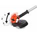 POWDPG7540 GRASTRIMMER 20V (GEEN BATT.) 8